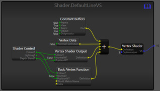 Vertex Shader Example