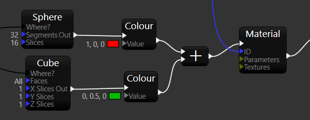 Example geometry operators