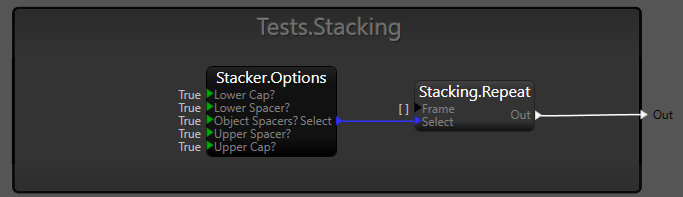 Recursion helper operators in use Recursion helper operators in use
