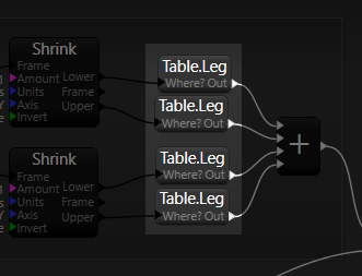 Re-using a procedure. Changes to it affect all uses.