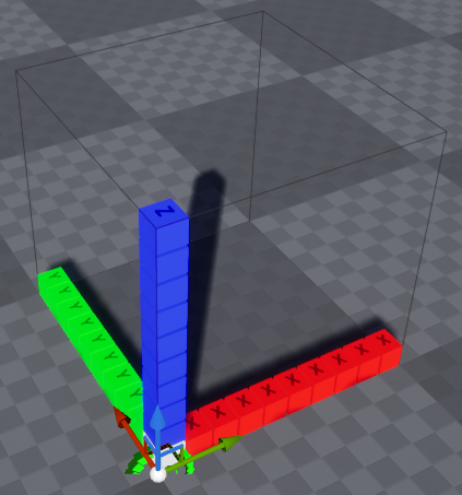 Apparance coordinate system vs Unreal coordinate system.