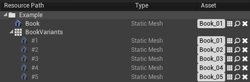 Variant collections in a Resource List